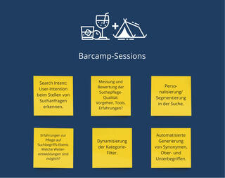 Barcamp-Sessions